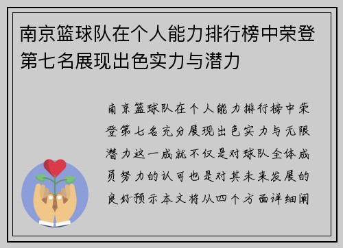 南京篮球队在个人能力排行榜中荣登第七名展现出色实力与潜力